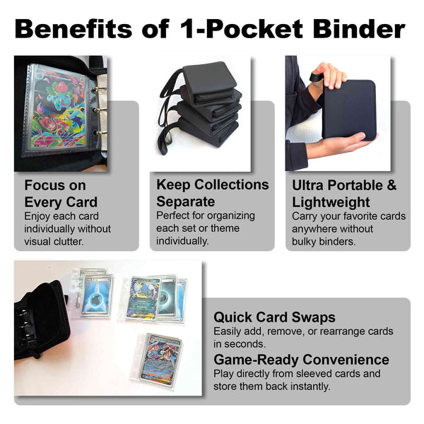 1 Pocket Trading Card Binder for 80 TCG Cards, Pokemon, Sports Card & Photo card, Mini Small Zipper Ring Binder, Black & Pink